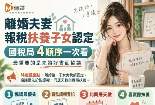 離婚夫妻報稅搶扶養子女？國稅局曝「4順序」：先談好協議最重要