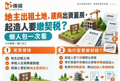 地主出租土地、建商出資蓋房，起造人要繳契稅？懶人包一次看