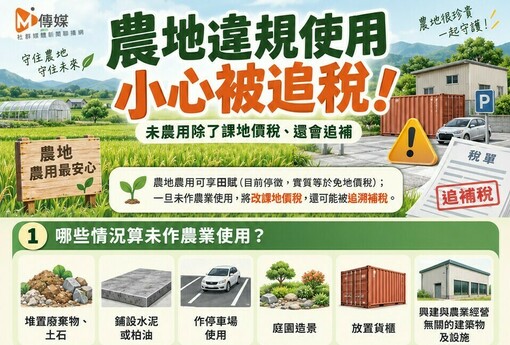 農地違規使用小心被追稅！財稅局：未農用除了課地價稅、還會追補