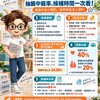 社會住宅|申請資格、租金、抽籤中籤率、候補時間一次看!弱勢戶至少40%
