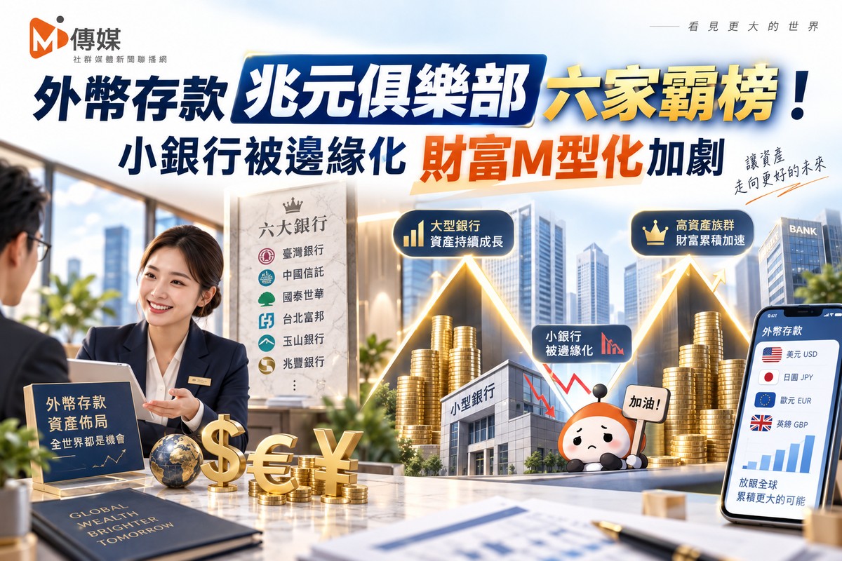 外幣存款兆元俱樂部六家霸榜！小銀行被邊緣化 財富M型化加劇