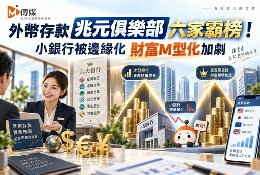 外幣存款兆元俱樂部六家霸榜！小銀行被邊緣化 財富M型化加劇