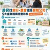 房貸找銀行、農會還是壽險公司！5大金融機構完整比較　非銀行房貸占比突破16%
