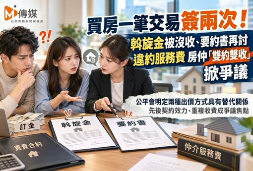 買房一筆交易簽兩次！斡旋金被沒收、要約書再討違約服務費　房仲「雙約雙收」掀爭議