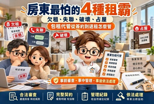 房東最怕的4種租霸｜欠租、失聯、破壞、占屋！包租代管從簽約到退租怎麼管