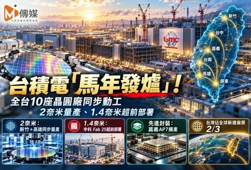 台積電「馬年發爐」！全台10座晶圓廠同步動工 2奈米量產、1.4奈米超前部署