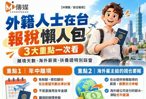外籍人士在台報稅懶人包／3大重點一次看 離境天數、海外薪資、扶養證明別踩雷