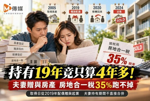 持有19年竟只算4年多！夫妻贈與房產 房地合一稅35%跑不掉