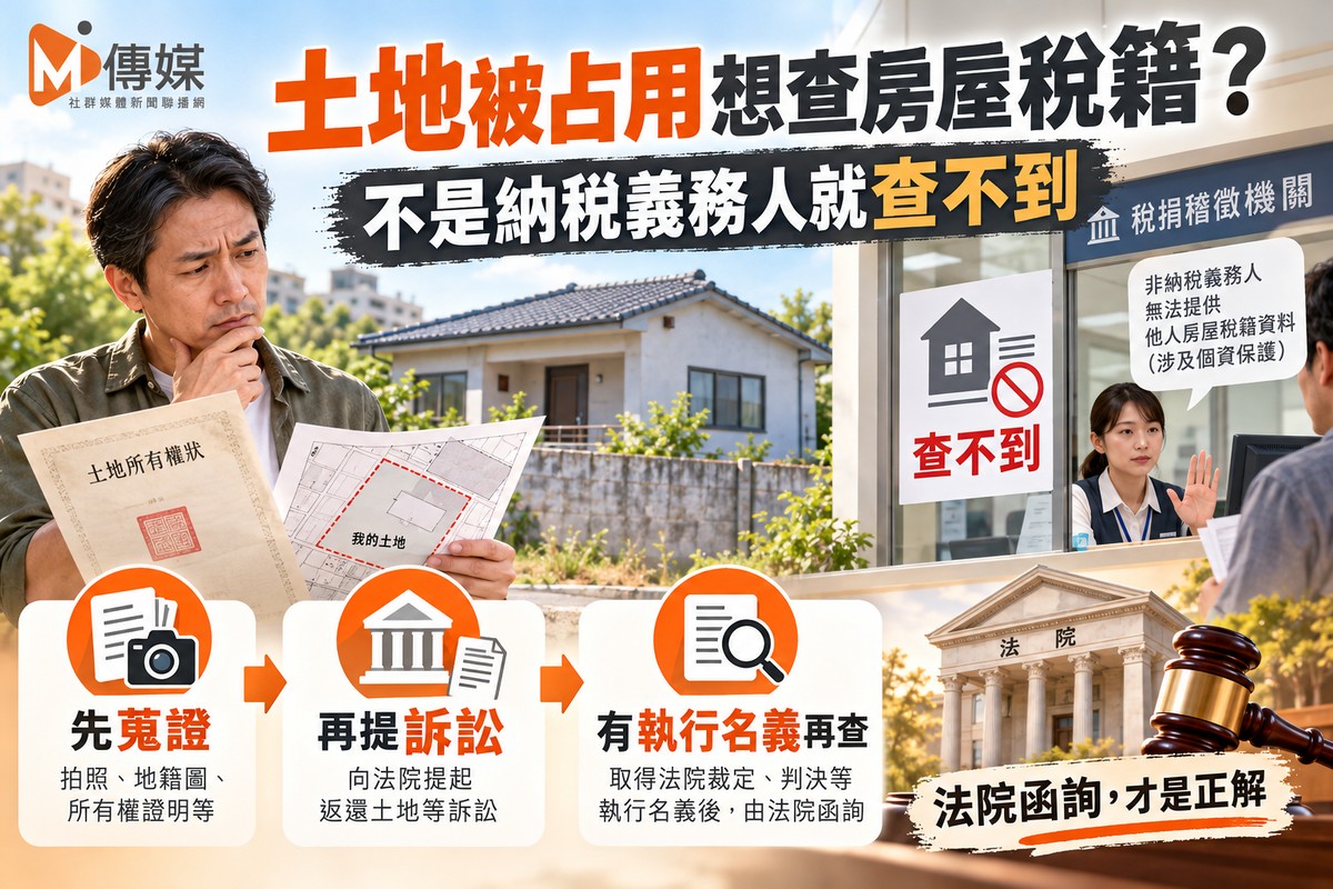 土地被占用想查房屋稅籍？稅務局：不是納稅義務人就查不到 地主崩潰「那是我家的地耶」