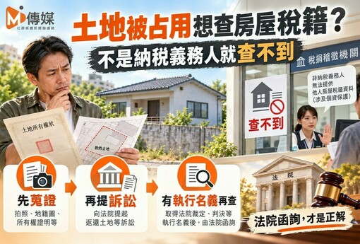 土地被占用想查房屋稅籍？稅務局：不是納稅義務人就查不到 地主崩潰「那是我家的地耶」
