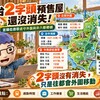 全台2字頭預售屋還沒消失！從桃園一路到台東　首購低價帶退守「這些區域」