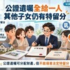 公證遺囑財產全給兒子　其他子女仍有特留分保障