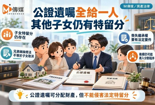 公證遺囑財產全給兒子　其他子女仍有特留分保障