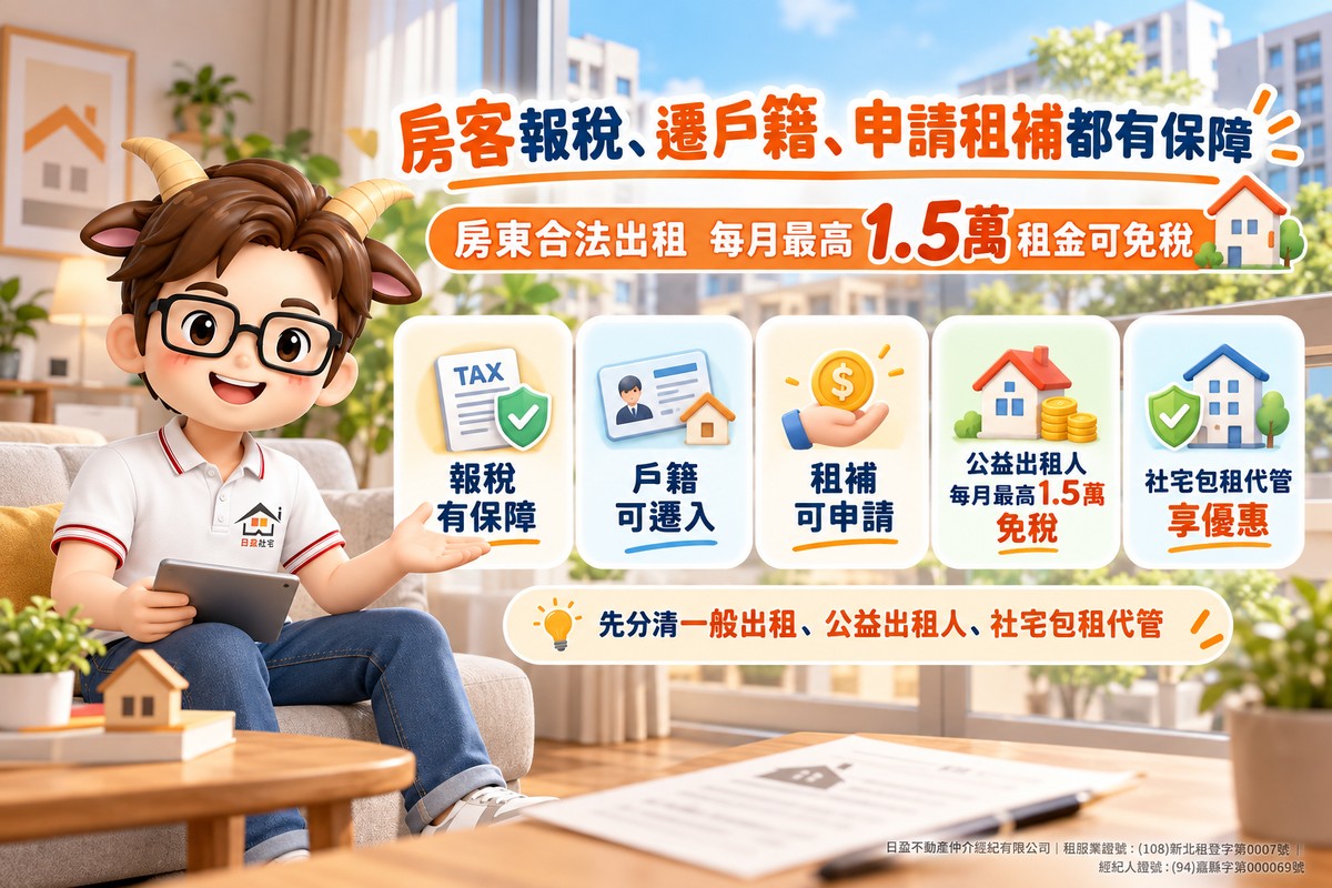 房客報稅、遷戶籍、申請租補都有保障！房東合法出租　每月最高1.5萬租金可免稅