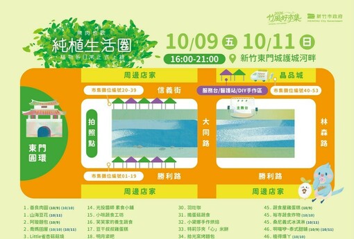國慶連假來護城河畔！竹風好市集「純植生活圈」10/9登場 蔬食、親子劇、雙重抽獎一次滿足