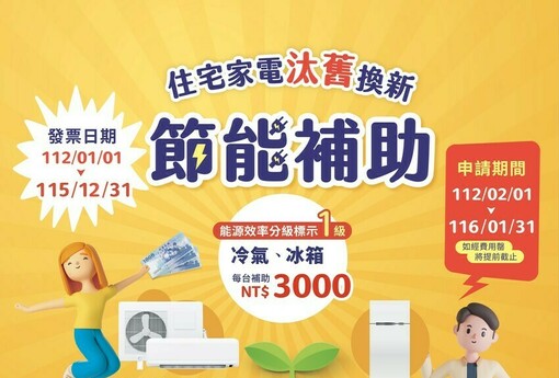 住宅家電汰舊換新補助年底截止！額度剩不到2成 最高領5000元 手腳要快