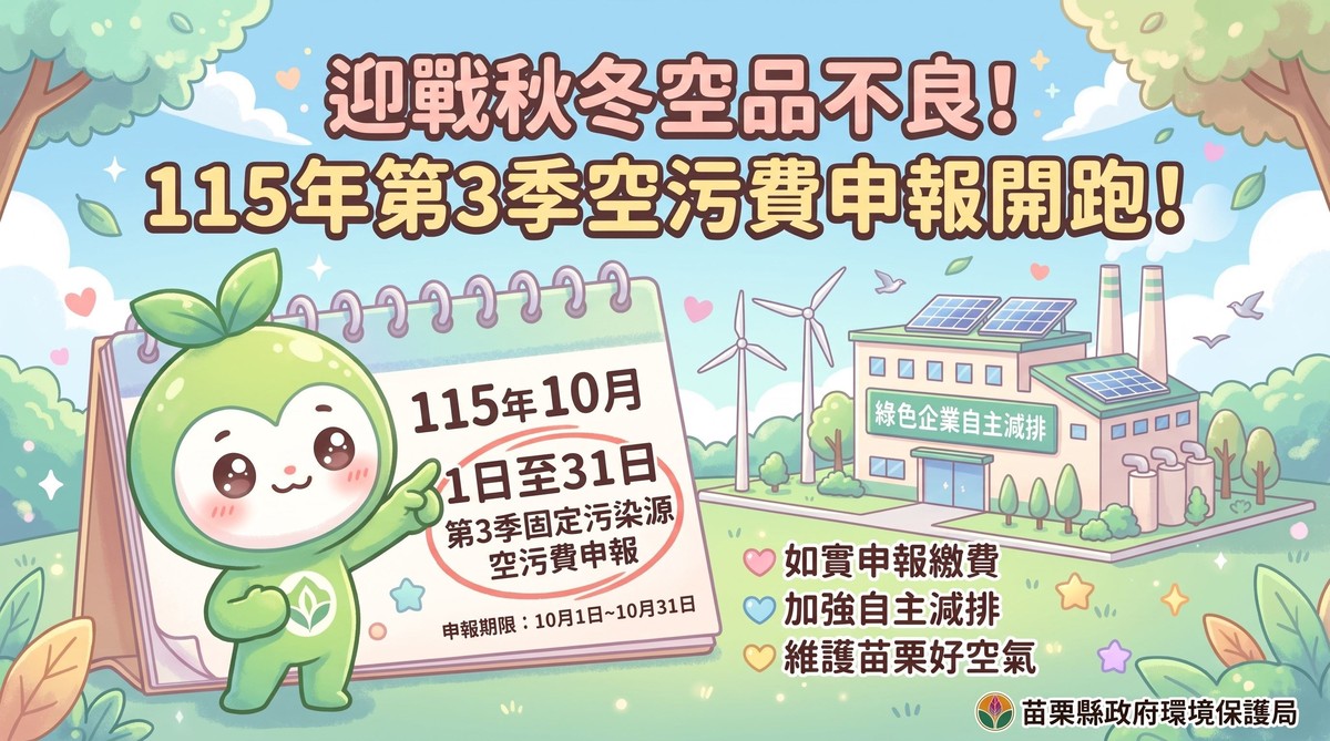秋冬空品不良季來了！苗栗提醒業者加強減排　做環保也有機會省空污費