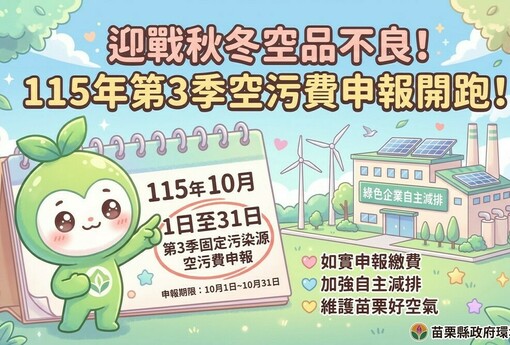 秋冬空品不良季來了！苗栗提醒業者加強減排　做環保也有機會省空污費