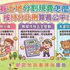 共有土地分割複丈費怎麼分？新莊地政：按分割後筆數平均分攤 未會同者註記欠繳
