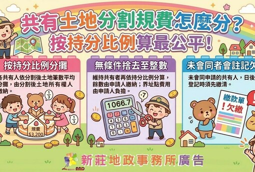 共有土地分割複丈費怎麼分？新莊地政：按分割後筆數平均分攤 未會同者註記欠繳