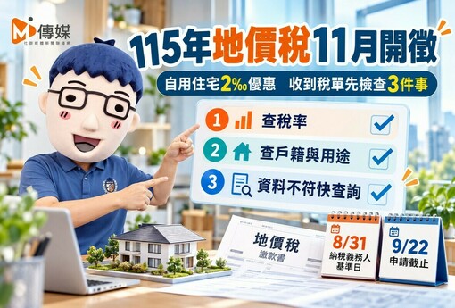 115年地價稅11月開徵｜自用住宅2‰優惠 申請已截止 收到稅單先檢查三件事