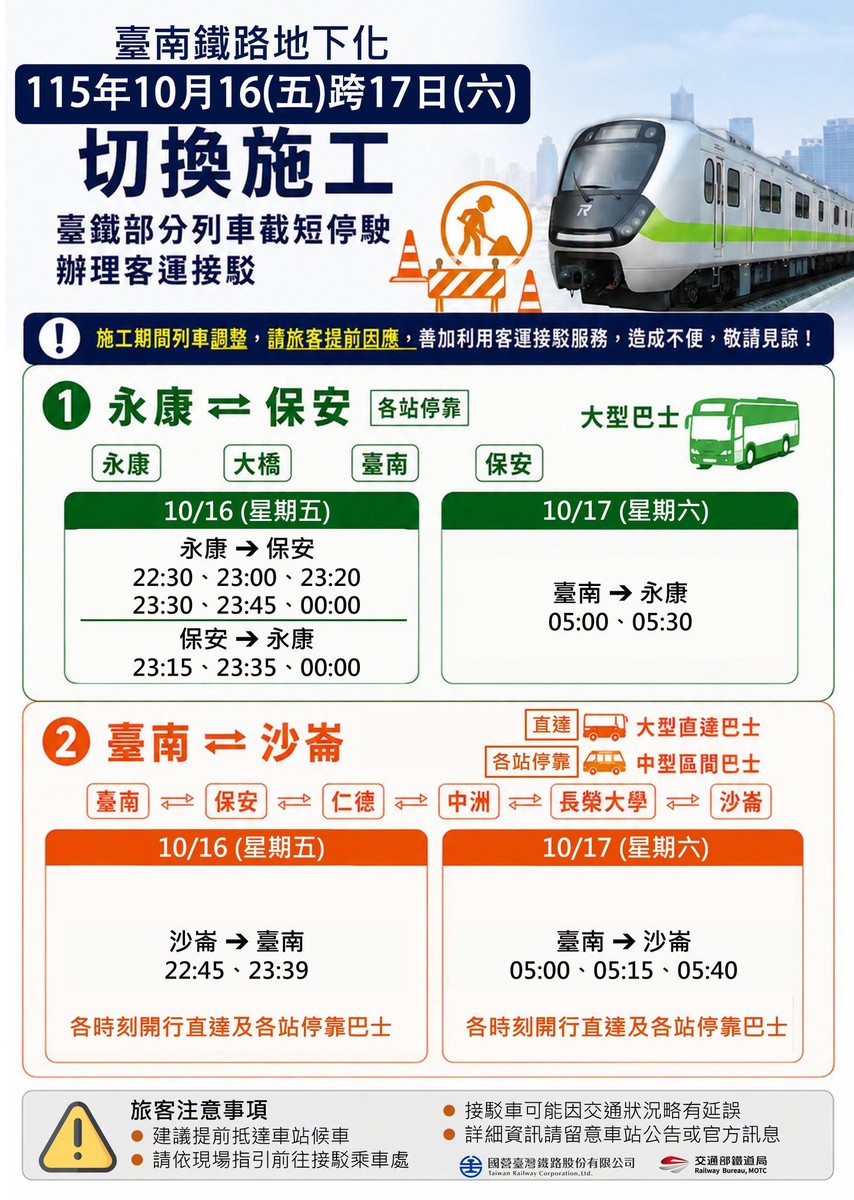 台南鐵路地下化第一階段17日通車！軌道切換施工 台鐵部分列車截短停駛、客運接駁一次看