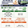 台南鐵路地下化第一階段17日通車！軌道切換施工 台鐵部分列車截短停駛、客運接駁一次看