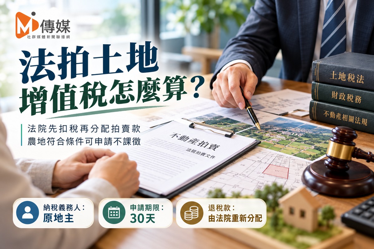 法拍土地增值稅由誰繳！法院先扣稅再分配拍賣款　農地符合條件可免課、30天申請期限要注意