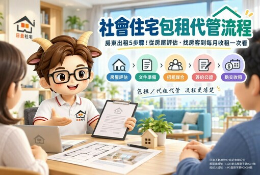 社會住宅包租代管流程｜房東出租5步驟！從房屋評估、找房客到每月收租一次看