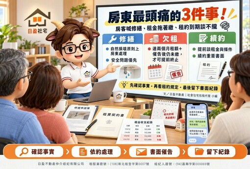 房東最頭痛的3件事！房客喊修繕、租金拖著繳、租約到期談不攏　日盈小編教你依法處理 