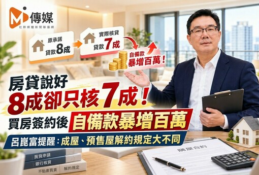 房貸說好8成卻只核7成！買房簽約後自備款暴增百萬　呂崑富提醒：成屋、預售屋解約規定大不同