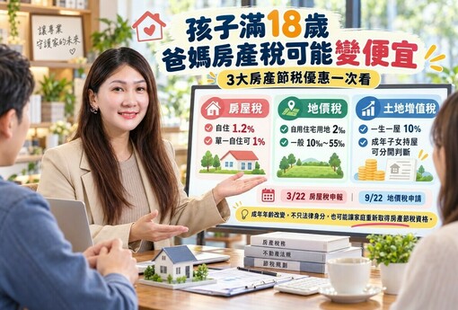 孩子滿18歲，爸媽房屋稅可能變便宜！情情揭3大房產節稅優惠　地價稅最低2‰