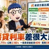 房貸利率差很大！新青安1.775%、公教2.185%　一般房貸誰能貸40年、寬限5年一次看