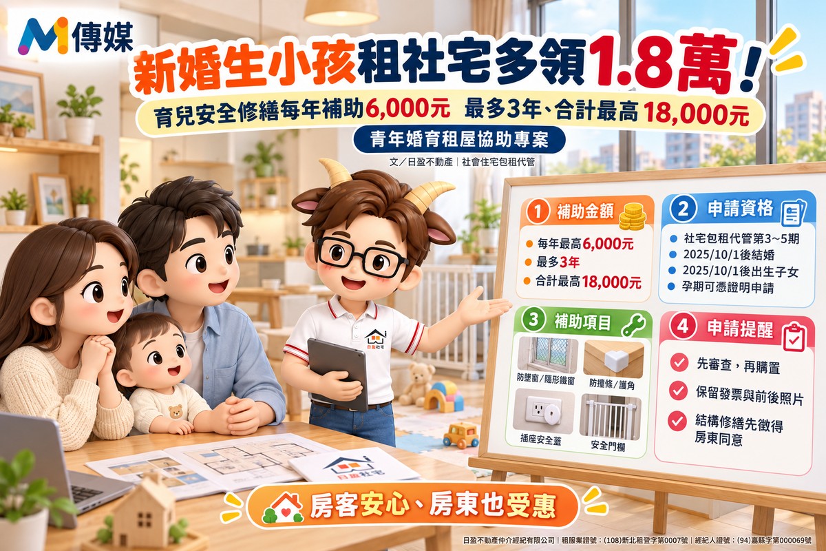 新婚生小孩租社宅多領1.8萬！育兒安全修繕每年補助6千元　專家：房客安心、房東也受惠