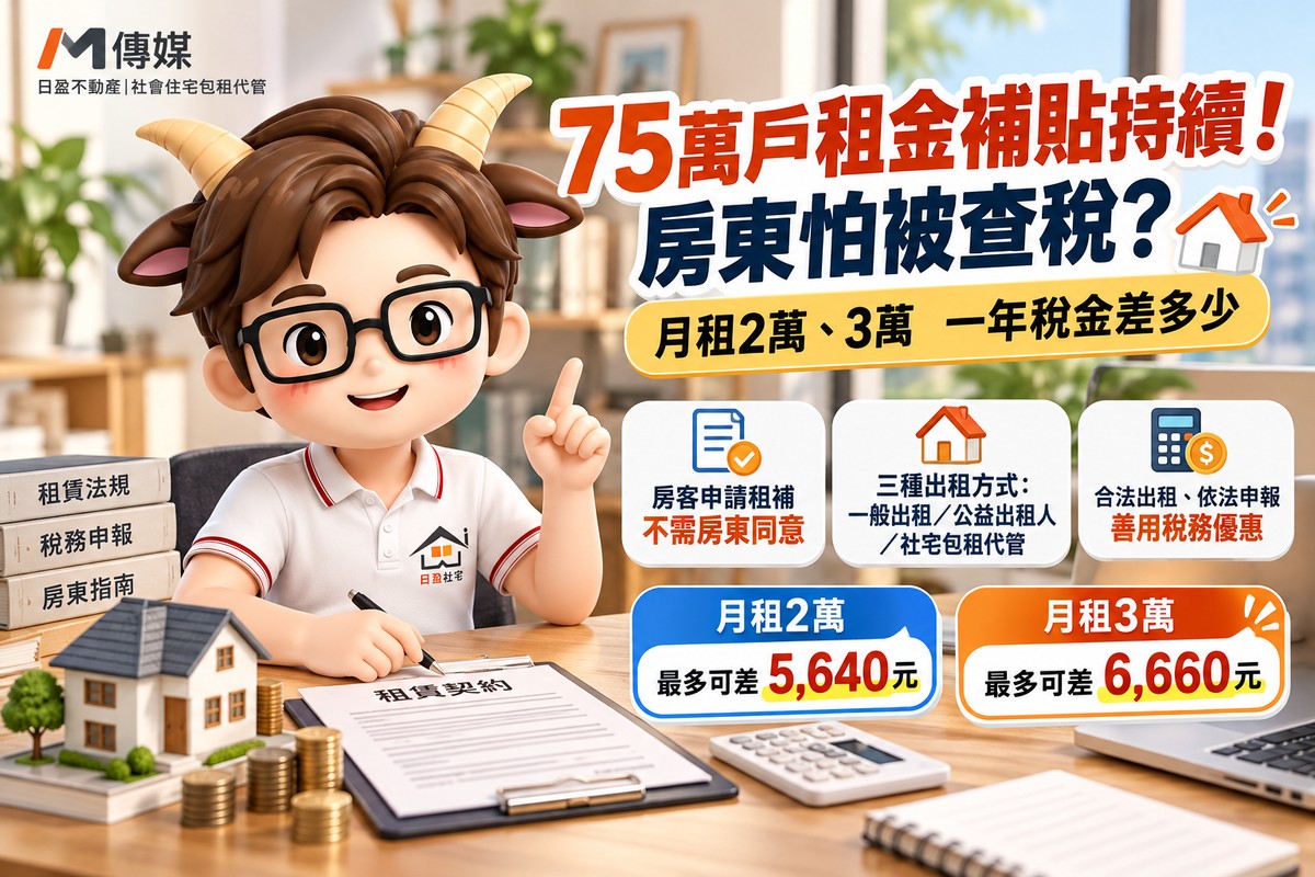 租金補貼持續！房東怕被查稅　專家算給你看：月租2萬、3萬一年稅金差多少