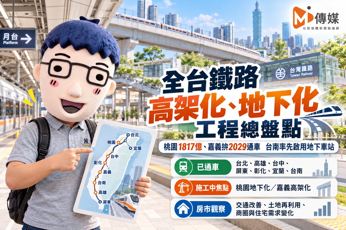 全台鐵路高架化、地下化工程總盤點！桃園1817億、嘉義拚2029通車　台南率先啟用地下車站