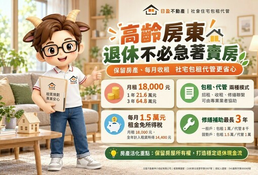高齡房東退休不必急著賣房！保留房產、每月收租　社宅包租代管還有節稅與修繕補助