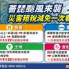 颱風造成房屋、汽機車受損？台中地稅局提醒可申請減稅　期限、條件一次看