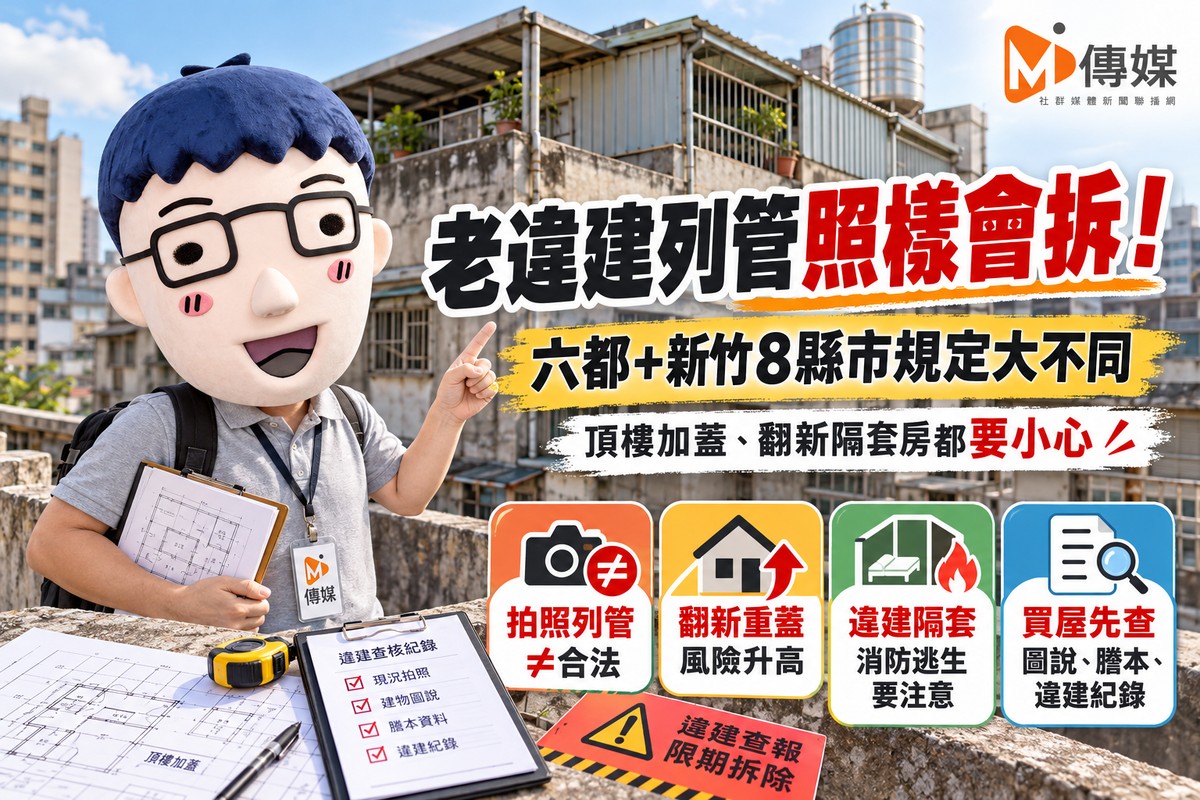 老違建列管照樣會拆！六都＋新竹8縣市規定大不同　頂樓加蓋、翻新隔套房都要小心