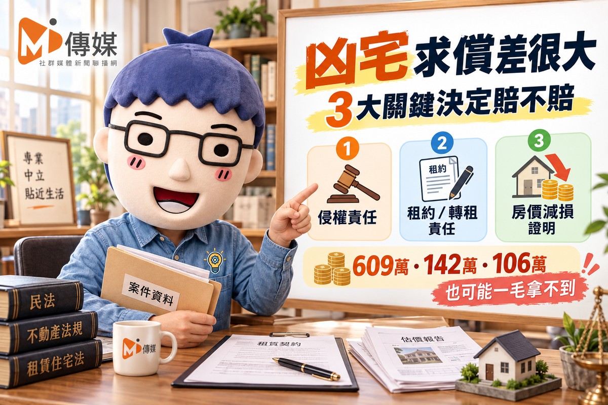 房客輕生變凶宅，房東求償有人拿609萬、有人一毛都拿不到！法院判決揭3大勝敗關鍵