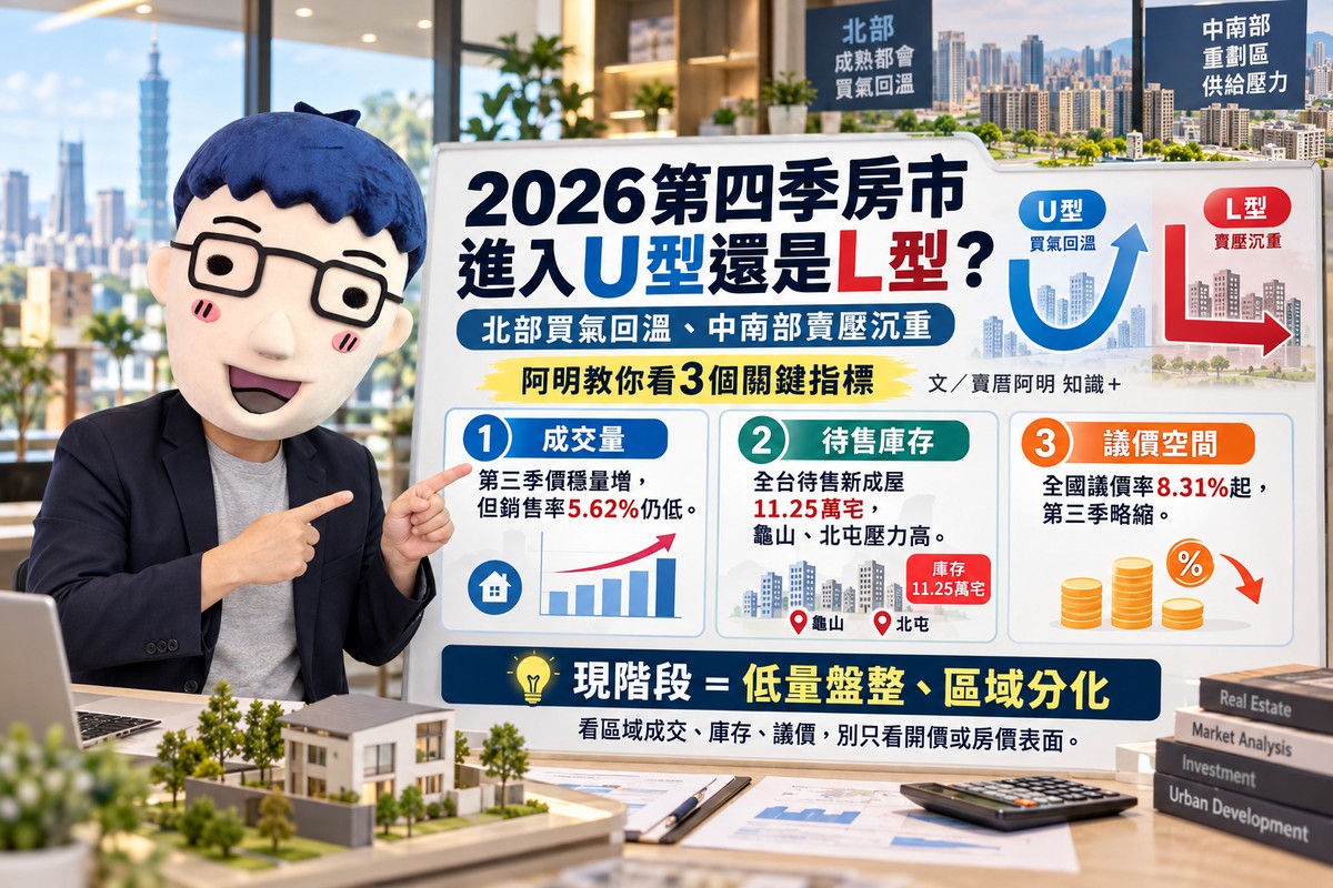 2026第四季房市進入U型還是L型!北部買氣回溫、中南部賣壓沉重 阿明教你看3個關鍵指標