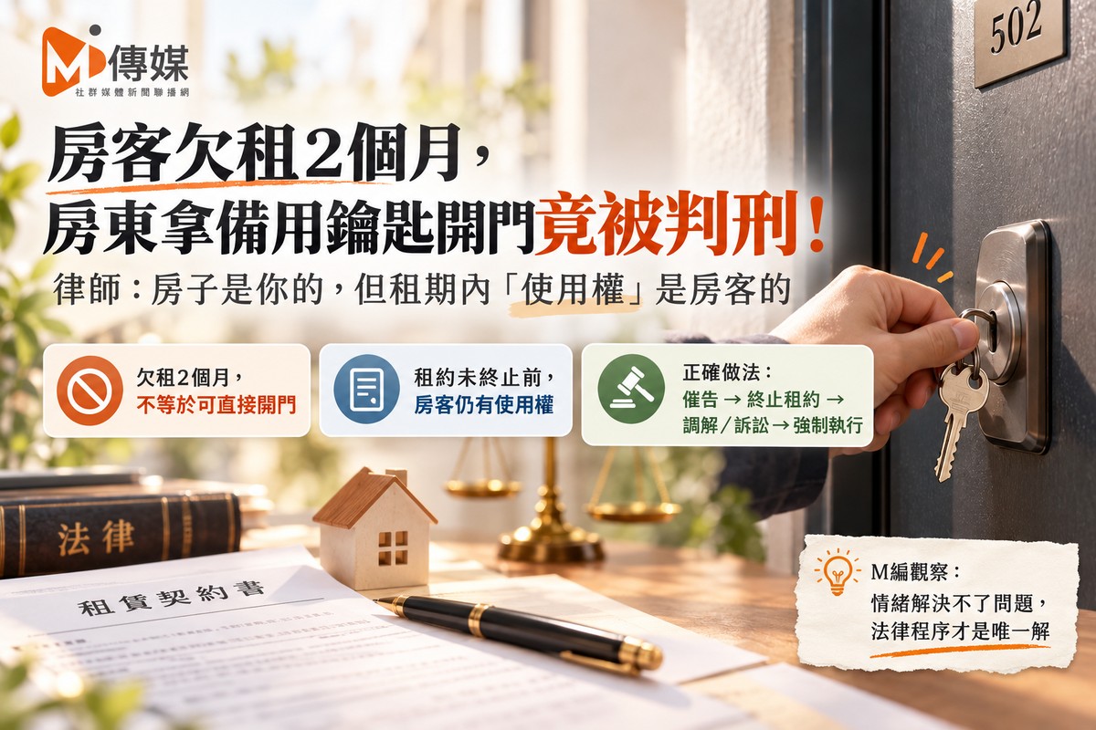 房客欠租2個月，房東拿備用鑰匙開門竟被判刑！專家：房子是你的，「使用權」是房客的