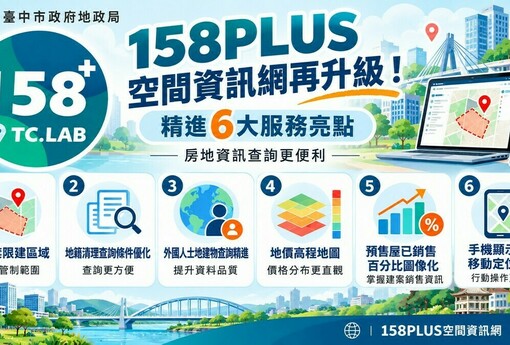 查土地、看房價更方便！台中158PLUS空間資訊網升級　6大新功能一次看懂
