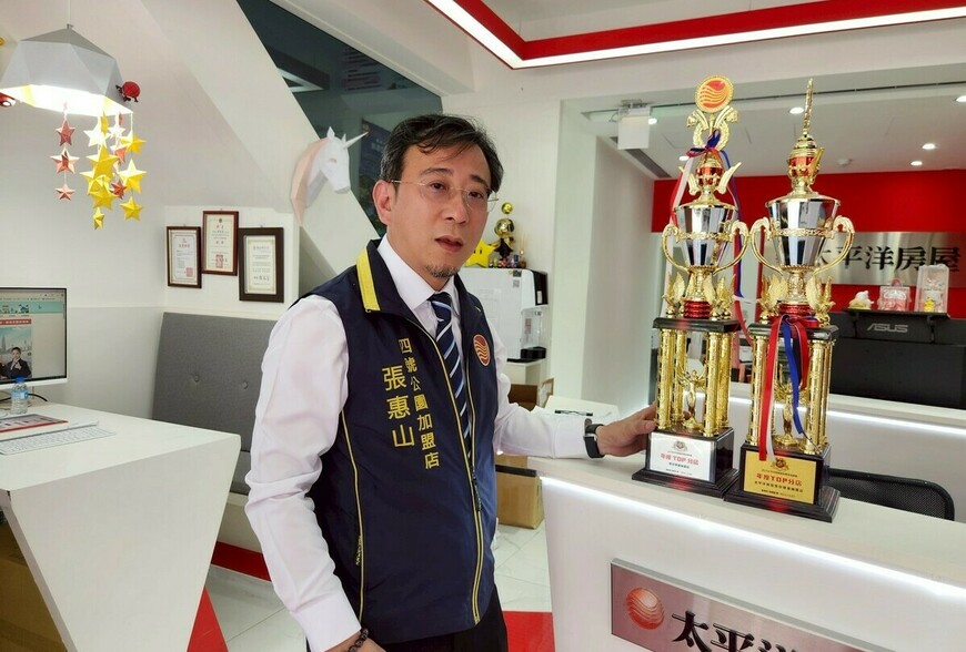 2025年「租不如買」十大區域分析：竹科效應帶動竹東鎮居首