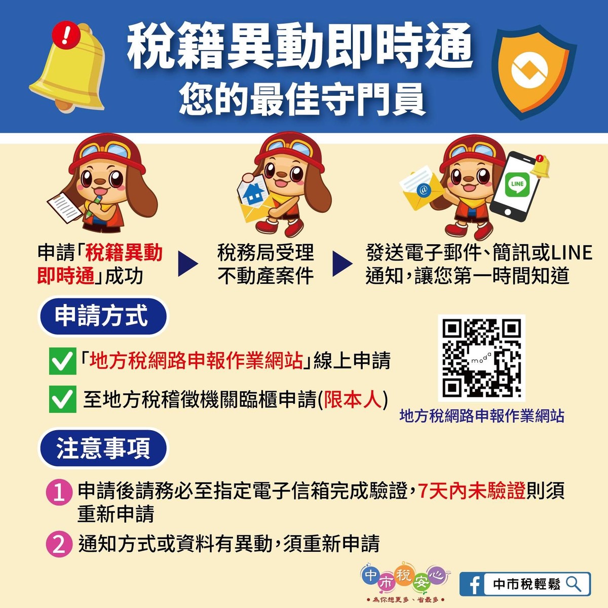 《不動產防詐新利器！台中推「稅籍異動即時通」守護民眾財產安全》