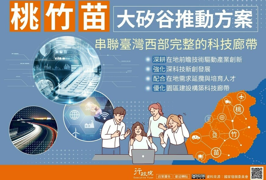 苗栗國土計畫審議過關 大矽谷產業用地提案遭駁回