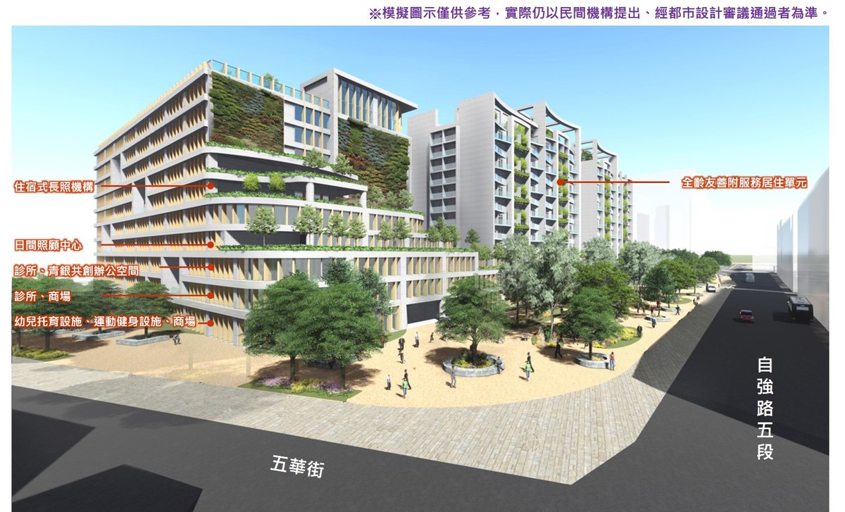 三重銀新未來城計畫過關 長照與全齡居住並重引討論