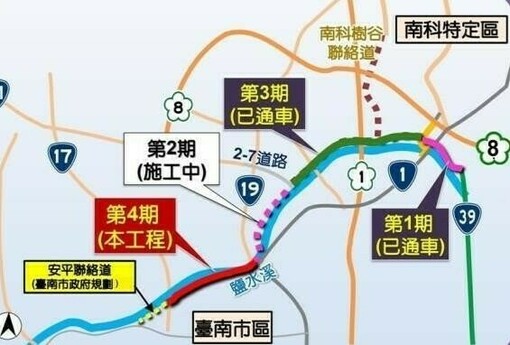 台南北外環快速路網進度超前 南科購屋圈擴大效應顯現