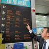 房貸利率破　%？　該提前還款？　張惠山：自住與投資選擇不同 