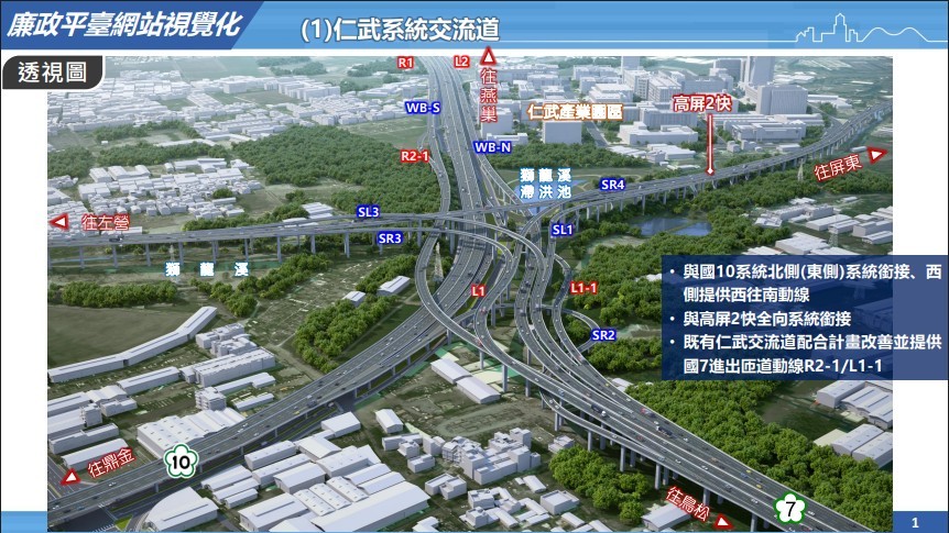 國道7號1358億黃金廊道定案！高雄產業動脈2030貫通，沿線房市誰是贏家？ 